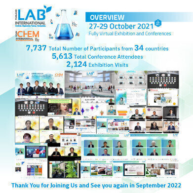 泰国实验室与未来化学国际2021:全虚拟活动取得全球成功